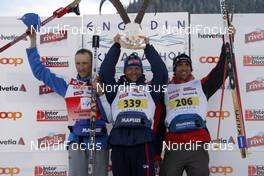08.03.2009, Scuol, Switzerland (SUI): l-r:  Marco Cattaneo (ITA), Swix, Ski Trab, Rudy Project, Fabio Santus, (ITA), Fischer, Alpina, Swix, Curdin Perl (SUI), Rossignol, Leki, Holmenkol  - Worldloppet FMC, Engadin, Scuol (SUI). www.nordicfocus.com. © Felgenhauer/NordicFocus. Every downloaded picture is fee-liable.