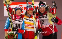 04.03.2012, Lahti, Finland (FIN): (l-r) Julia Ivanova (RUS), Fischer, Swix, Salomon, Adidas, Marit Bjoergen (NOR), Fischer, Swix, Rottefella and Justyna Kowalczyk (POL), Fischer, Swix, Rottefella  - FIS world cup cross-country, individual sprint, Lahti (FIN). www.nordicfocus.com. Â© Laiho/NordicFocus. Every downloaded picture is fee-liable.